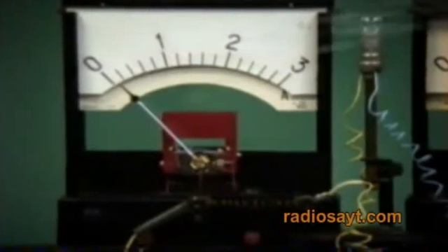 Измерение силы тока в цепи смотреть онлайн