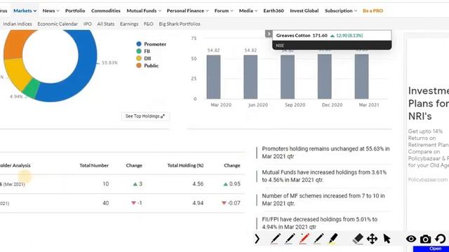 Greaves Cotton Ltd latest news today|Ampere Electric Scooter|Greaves Cotton news| AMPERE| GREAVESCO смотреть онлайн