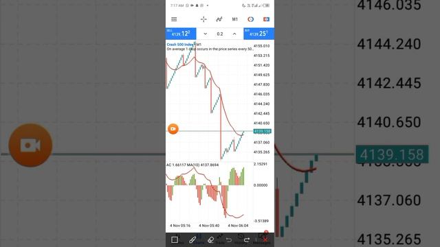 BEST ULTIMATE BOOM AND CRASH STRATEGY ? FOR MAKING MILLIONS смотреть онлайн