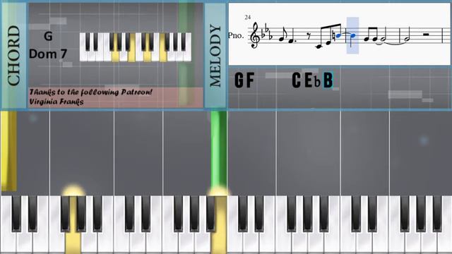 How to play Where I Wanna Be by Donell Jones on Piano (Tutorial) смотреть онлайн