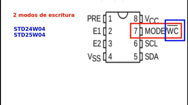 MEMORIAS EEPROM  24C04, 25C04 DATASHEET