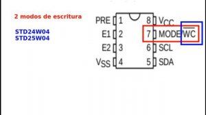 MEMORIAS EEPROM  24C04, 25C04 DATASHEET