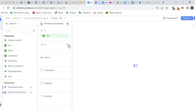 1 Top 10   Yandex DataLens