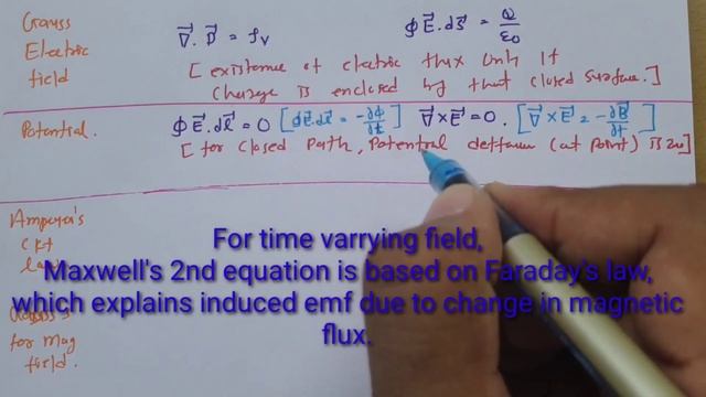 Maxwell's equations for Electromagnetics, #MaxwellsEquations, #IntegralForm, #DifferencialForm смотреть онлайн