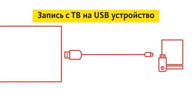 Телевизор Harper 40F575T смотреть онлайн