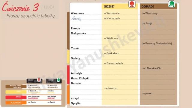 Krok Po Kroku A1. Урок 20, часть 3. Język Polski.