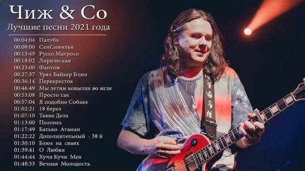 Чиж & Co Лучшие песни 2021 Чиж Co Старый любимый русский рок 2021 Чиж Co Альбом 2021