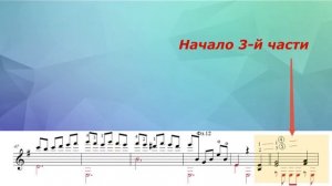 "Зелёные рукава" - разбор на гитаре нотного текста. Части 2, 3.