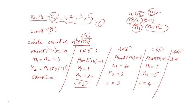 python program to define a module to find Fibonacci Numbers and import module to another program. смотреть онлайн
