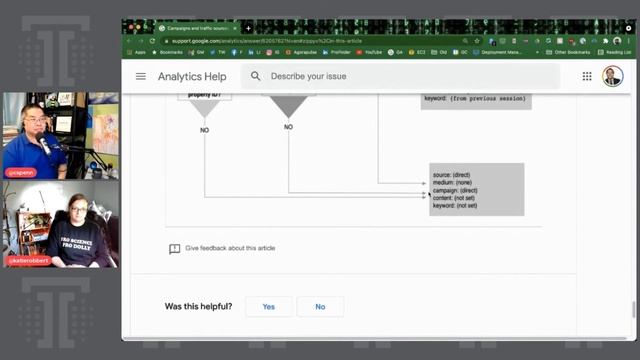 {PODCAST} In-Ear Insights: Google Analytics UTM Tracking Order of Operations смотреть онлайн