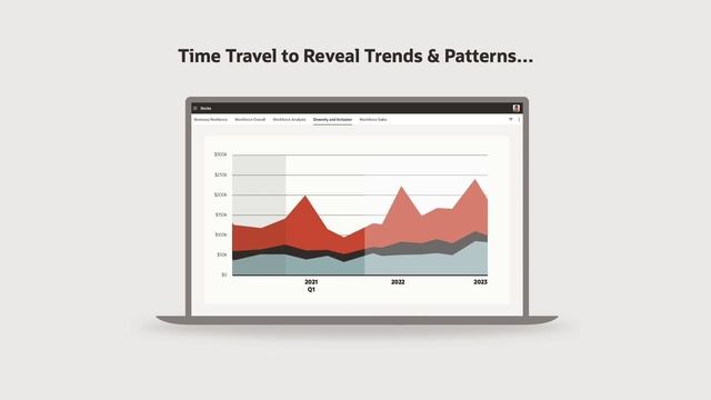 The value of Fusion Analytics смотреть онлайн