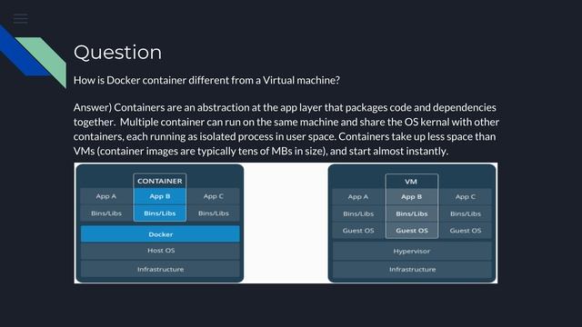 How is Docker container different from a Virtual machine? смотреть онлайн