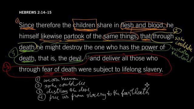 Why Christmas? Hebrews 2:14–15 смотреть онлайн