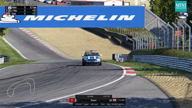 Mini Challenge Trophy Round 1 Race 3 Brands Hatch Indy | Assetto Corsa смотреть онлайн