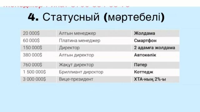 маркетинг план Marine Health смотреть онлайн