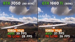 RTX 3050 laptop vs GTX 1660 Ti laptop | Test in 11 Games