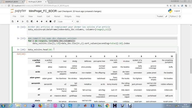 système de recommandation- Filtrage collaboratif user based, item based, implementation Python-part смотреть онлайн