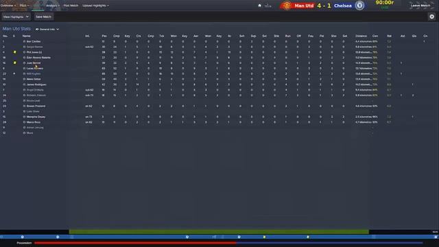 Manchester United Career Mode #96 - Football Manager 2015 Let's Play - Results Will Do The Talking смотреть онлайн