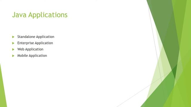 Java Tutorial for Absolute Beginners - Introduction смотреть онлайн