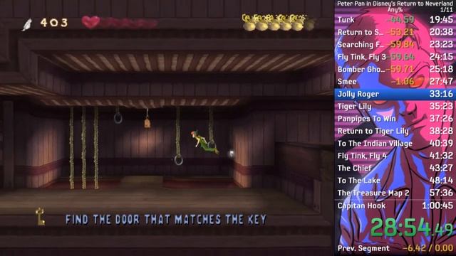 Speedrun Peter Pan: Adventures in Neverland | PC | Any% in 55:13 смотреть онлайн