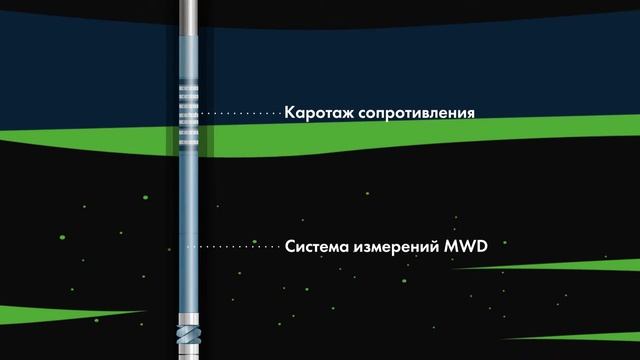 Интегрированный нефтесервис от компании «Таргин» смотреть онлайн
