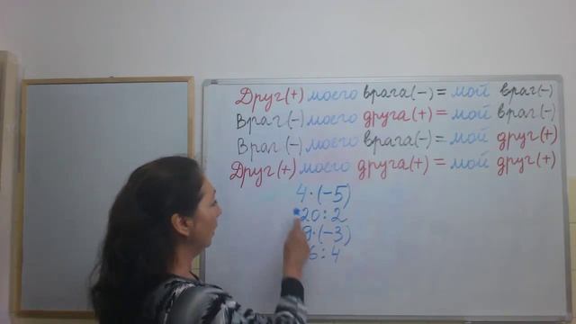 Умножение и деление отрицательных чисел Запоминалка смотреть онлайн