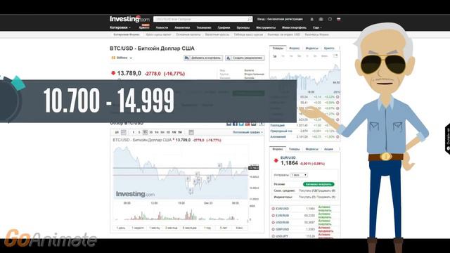 Биткоин и криптовалюты Коррекция вверх вниз смотреть онлайн