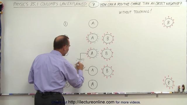 Physics - E&M: Ch 35.1 Coulumb's Law Explained (7 of 28) How can a "+" Charge trun an Object "-"? смотреть онлайн