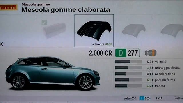 volvo C30 R-Design caratteristiche&gomme