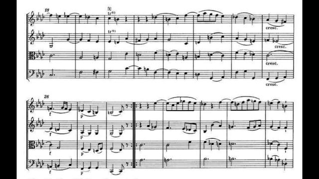 Mozart, String Quartet 8, K.168 - Video Score - Hagen Quartett