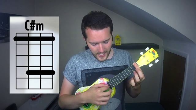 How to play a C#m chord on the Ukulele | by iamJohnBarker смотреть онлайн