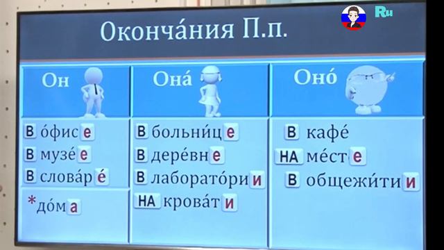 跟著俄羅斯老師學俄文10｜俄語介詞說明，在哪裡?｜Learn Russian With A Russian Teacher 10｜Россия-Russia