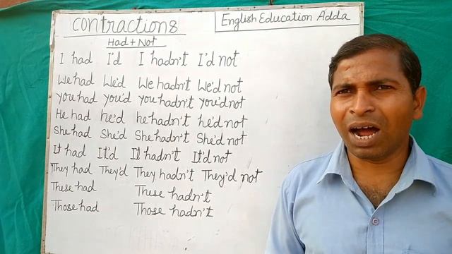 Contractions use in Spoken English | English Grammar смотреть онлайн
