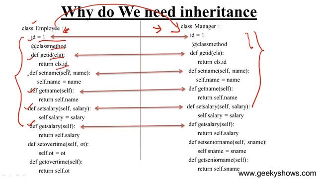 Why do we need Inheritance in Python (Hindi) смотреть онлайн