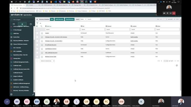 ServiceNow Army Webinar IT Operations Management Visibility and Health смотреть онлайн