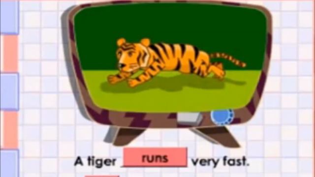 English tenses/English grammar/English in Urdu смотреть онлайн