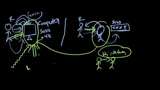 Introduction to python programming language смотреть онлайн