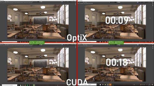 Blender Test - GTX 1070Ti VS RTX 3070Ti Cycles & Cycles X смотреть онлайн