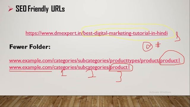 SEO friendly URLs | SEO friendly permalink | SEO Course 2021 in Hindi | Part - 19 смотреть онлайн