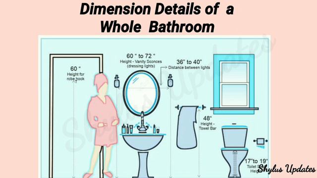 Bathroom Size | Washroom Size | Restroom Size смотреть онлайн