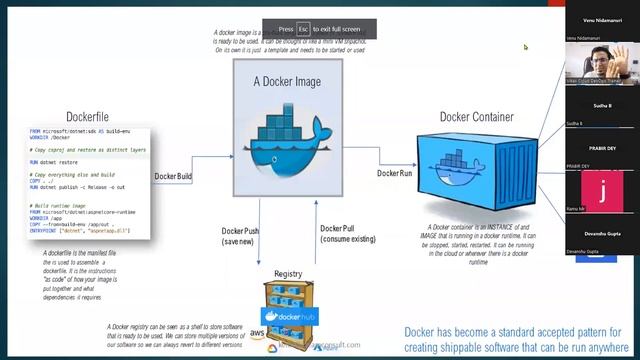 Cloud & DevOps Resume Tips and Tricks .. How to get unlimited calls for Cloud & DevOps Profile ?? смотреть онлайн