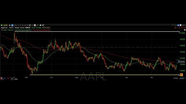 The Only Option Trading Video You Should Watch... (Full Course: Beginner) смотреть онлайн