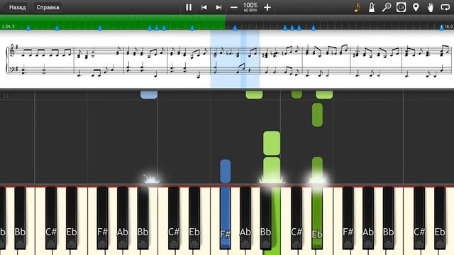 Whitney Houston - All The Man That I Need - Piano tutorial and cover (Sheets + MIDI) смотреть онлайн