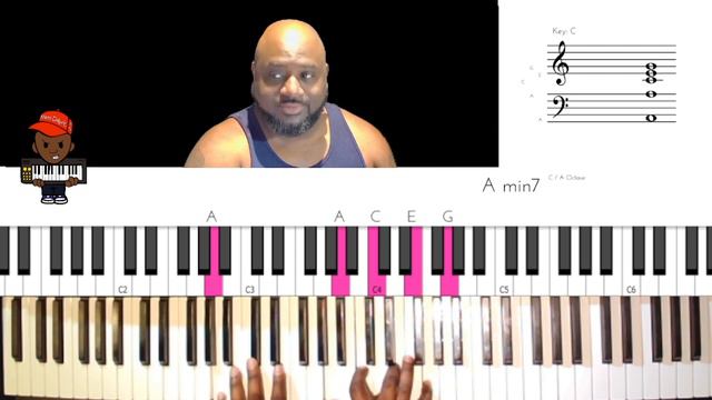 Marsha Ambrosius & Anthony Hamilton ￼- As Piano Tutorial key of C Major смотреть онлайн