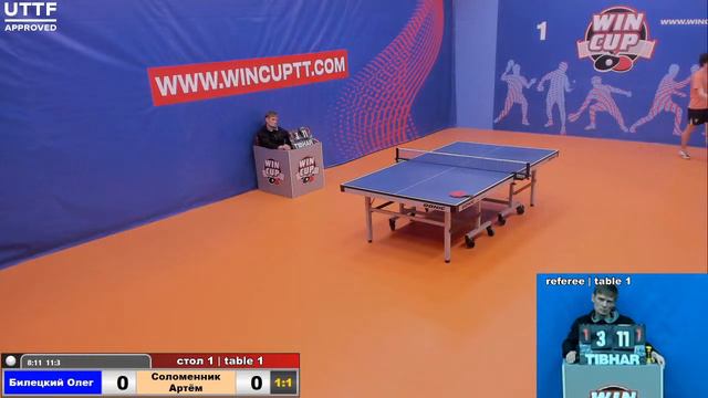 Билецкий Олег 3-1 Соломенник Артём Турнир Восток 4 WINCUP 14.05.21 Прямая трансляция Зал1 смотреть онлайн