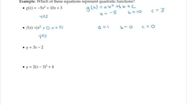 College Algebra - Full Course