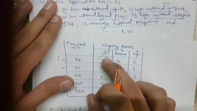 Software Engineering | Function Point Numerical | Hindi/ English смотреть онлайн