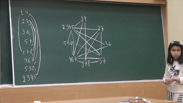 73 Гамильтонов цикл смотреть онлайн