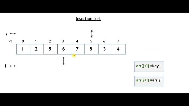 Insertion sort in Telugu | Learn in తెలుగు смотреть онлайн