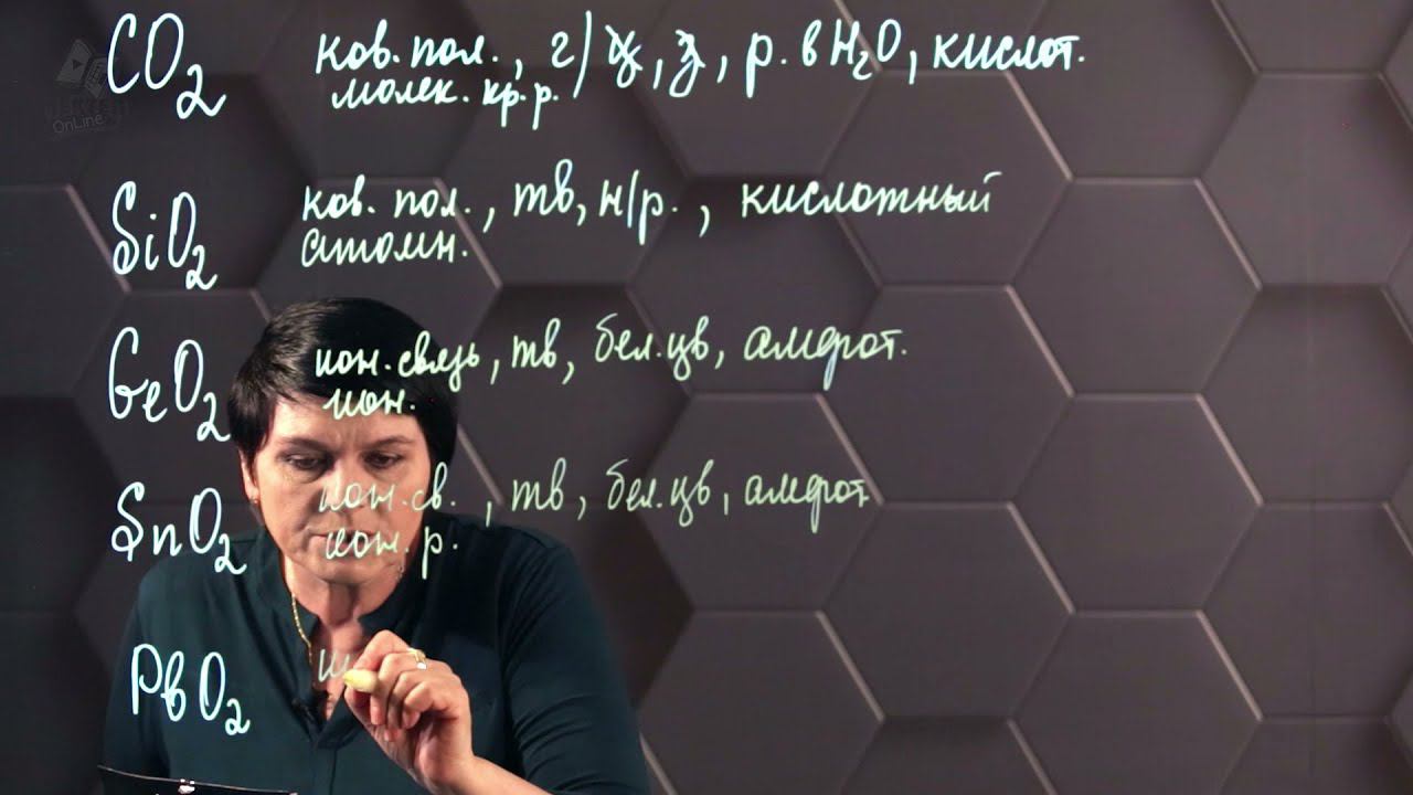 Свойства оксидов элементов 14 (IVA) группы. 2 часть. 11 класс. смотреть онлайн